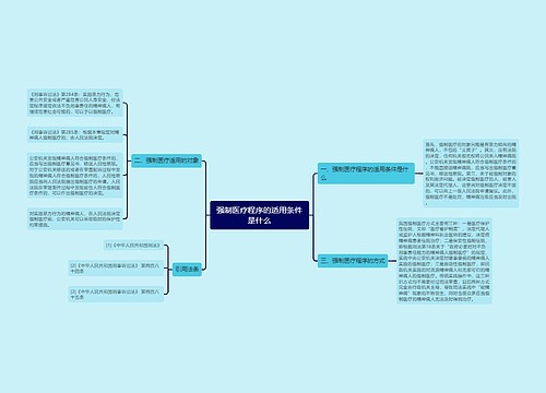 强制医疗程序的适用条件是什么