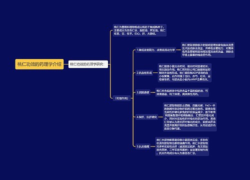 桃仁功效的药理学介绍