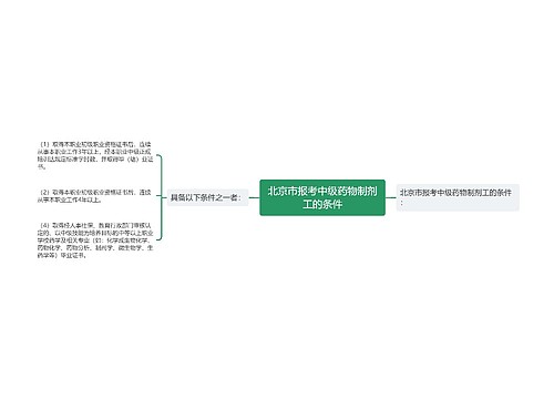 北京市报考中级药物制剂工的条件