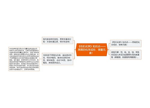 《有机化学》知识点——燕窝的化学成份、微量元素！