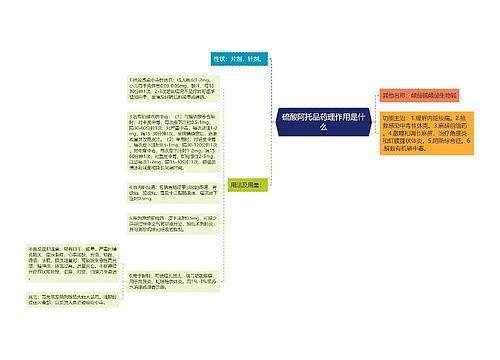 硫酸阿托品药理作用是什么