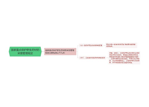 国家重点保护野生药材的采猎管理规定