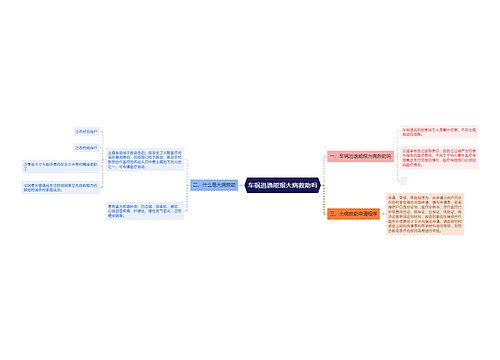 车祸逃逸能报大病救助吗