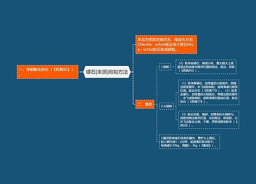 礞石|来源|炮制方法