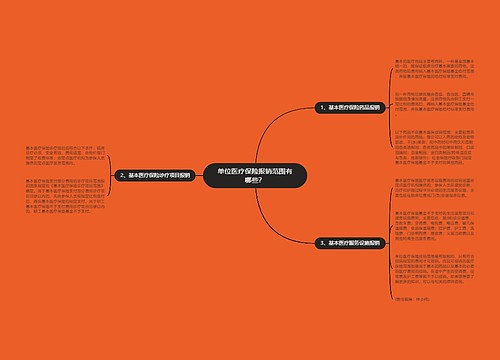 单位医疗保险报销范围有哪些？