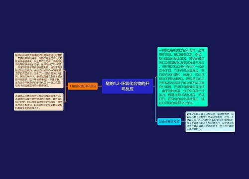 醚的1,2-环氧化合物的开环反应