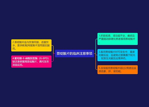 萘啶酸片的临床注意事项