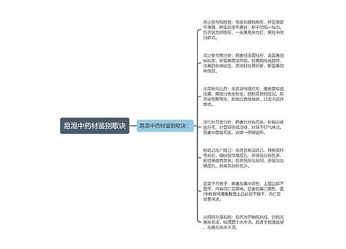 易混中药材鉴别歌诀