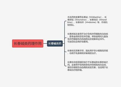 长春碱类药理作用