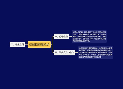 硫酸镁药理特点