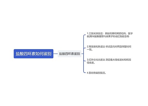 盐酸四环素如何鉴别