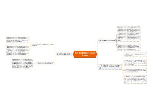 医疗损害赔偿责任纠纷怎么处理