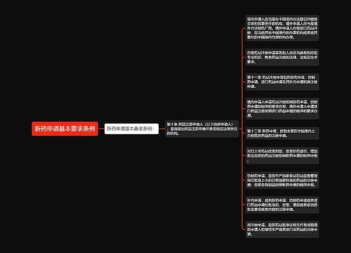 新药申请基本要求条例