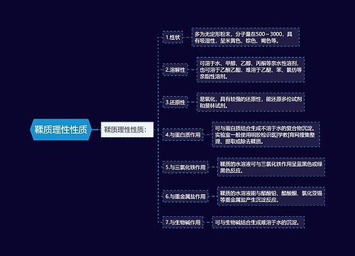 鞣质理性性质