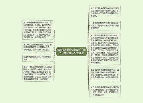 医疗机构的药剂管理-中华人民共和国药品管理法