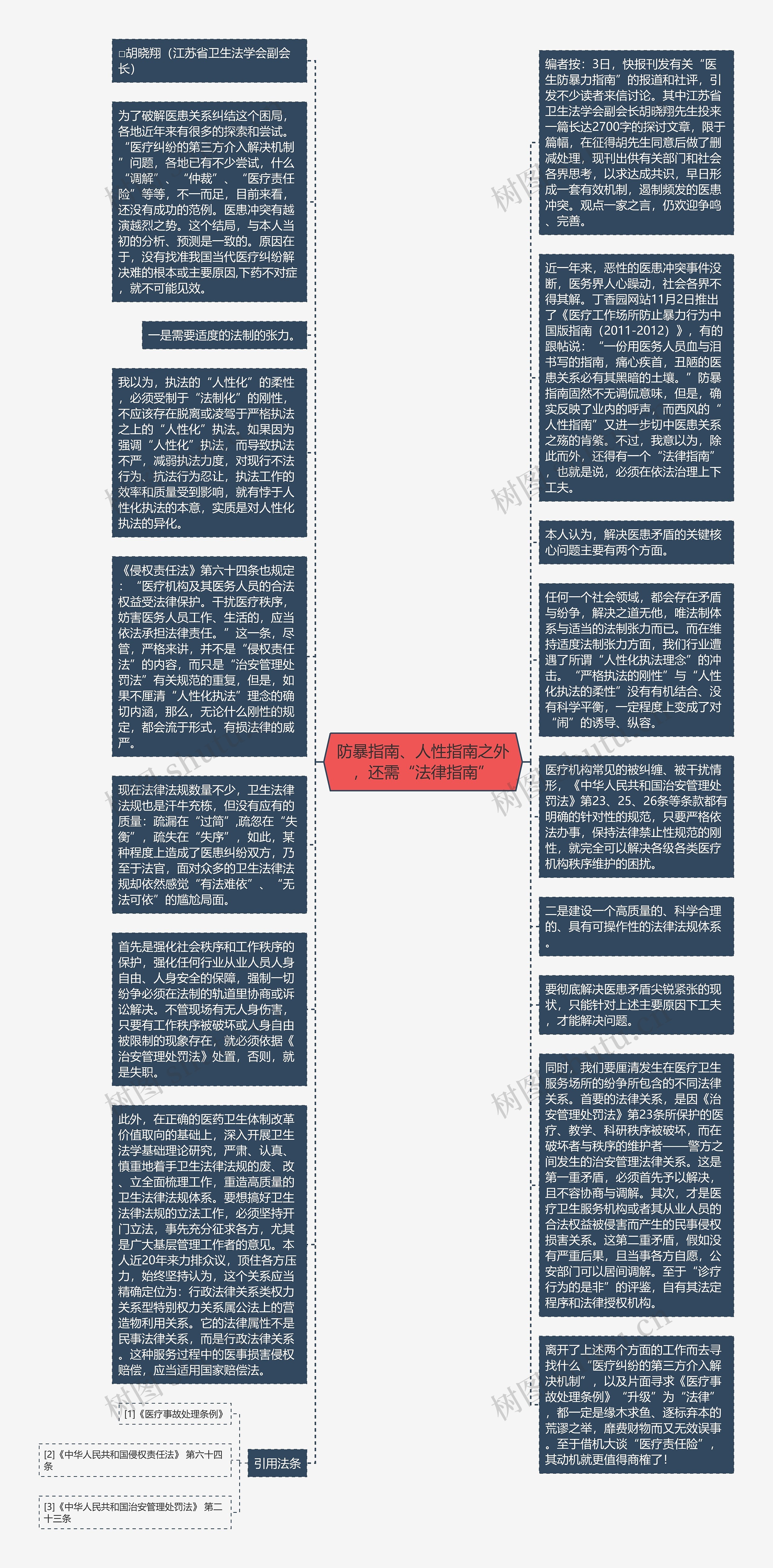 防暴指南、人性指南之外，还需“法律指南”