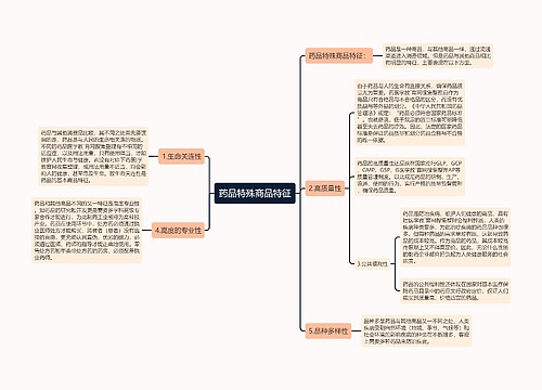 药品特殊商品特征