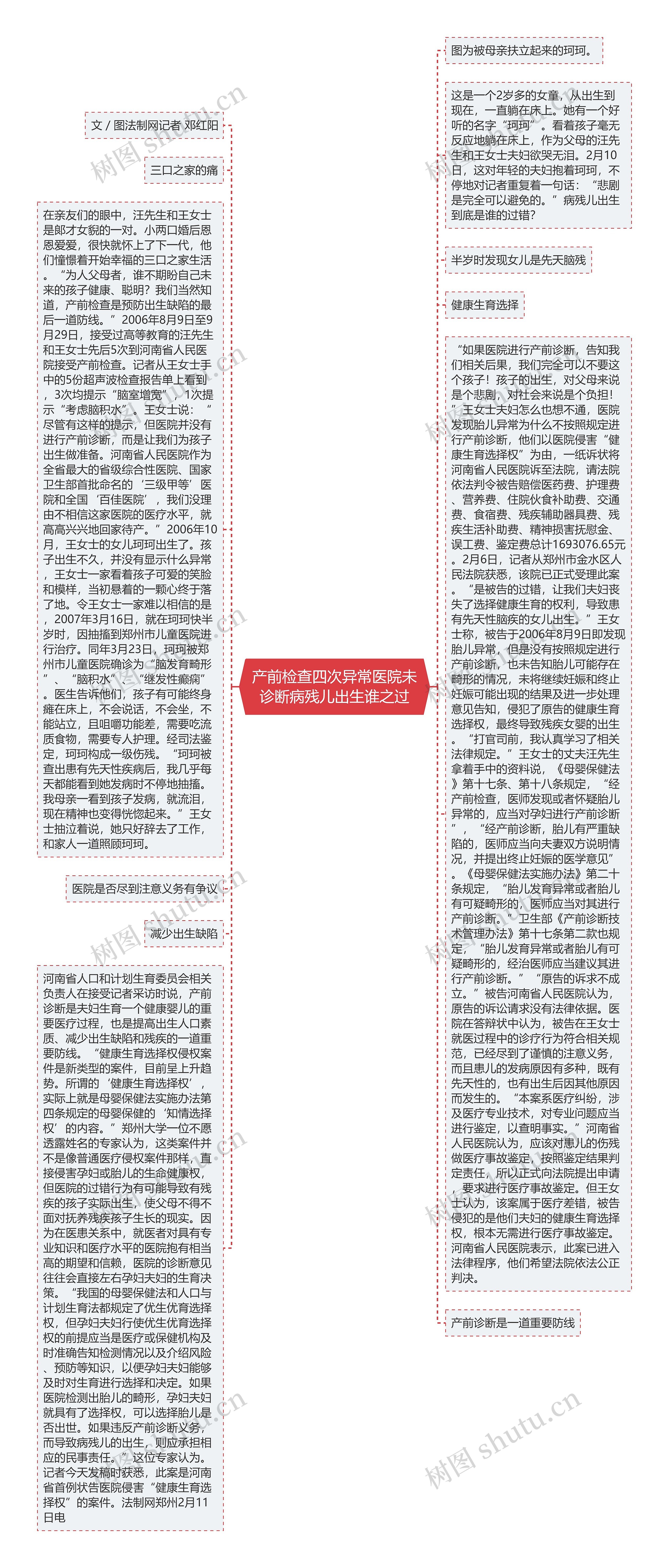 产前检查四次异常医院未诊断病残儿出生谁之过