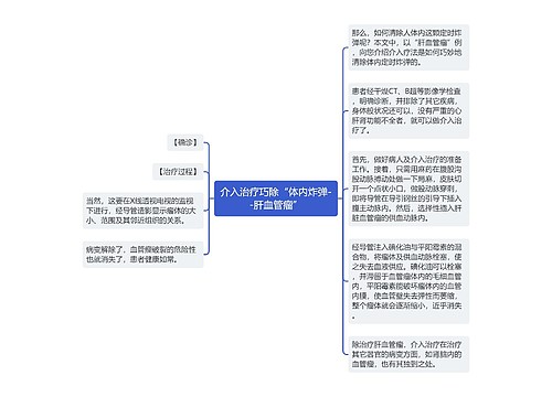 介入治疗巧除“体内炸弹--肝血管瘤”