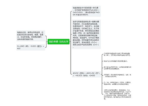 铬的单质-无机化学