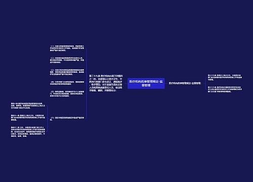 医疗机构药事管理规定-监督管理