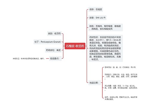 石榴皮-收涩药