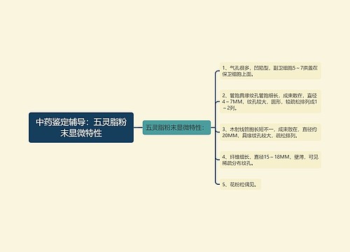 中药鉴定辅导：五灵脂粉末显微特性