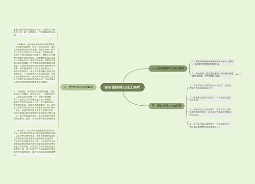 投诉医院可以找工商吗