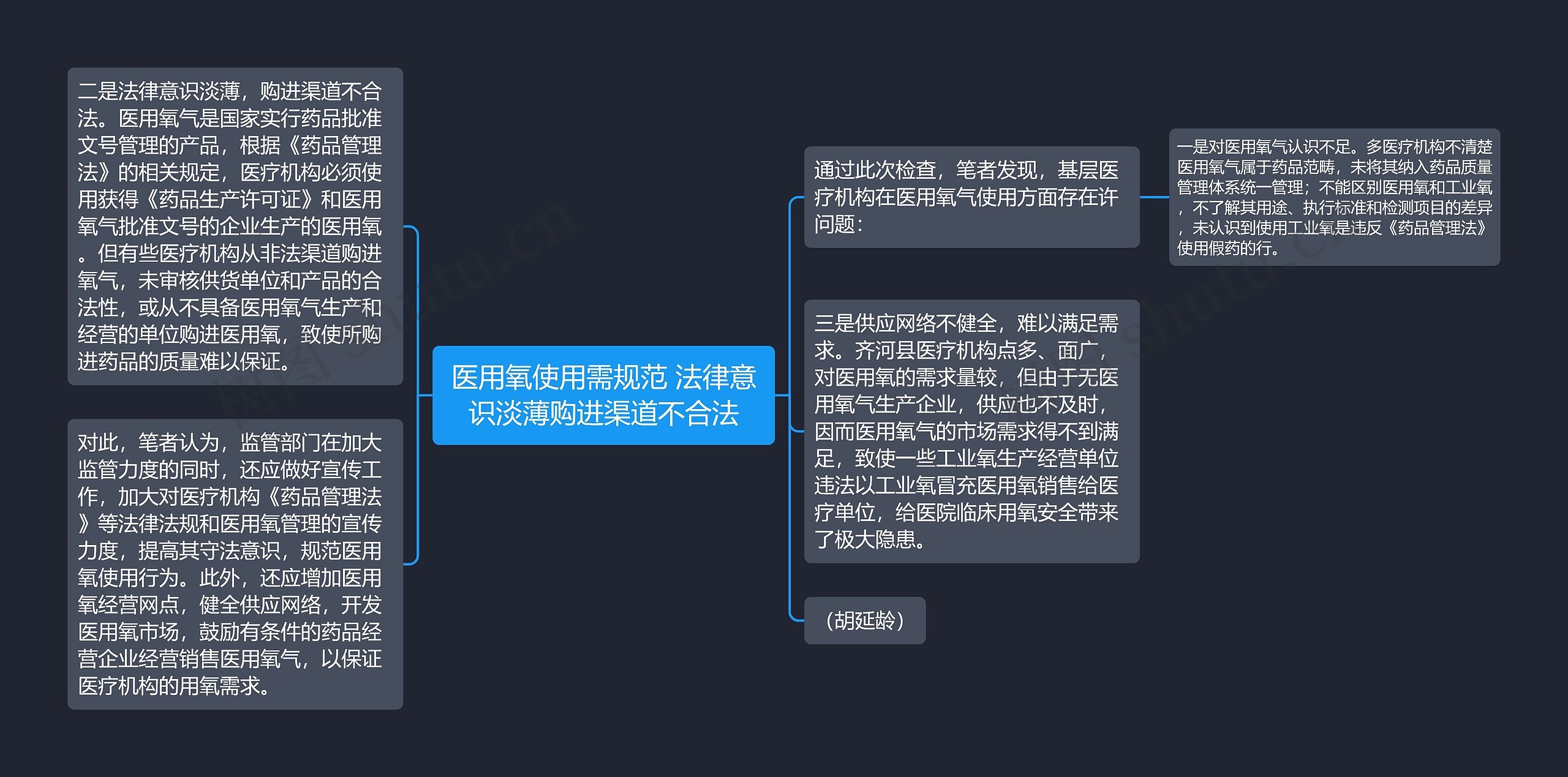 医用氧使用需规范 法律意识淡薄购进渠道不合法