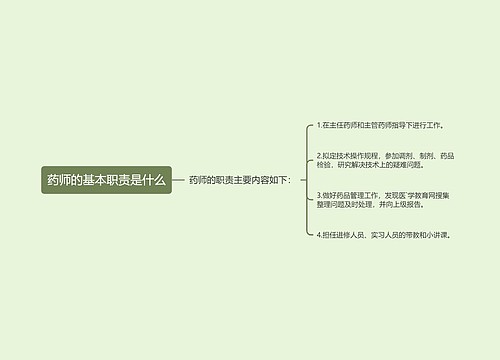 药师的基本职责是什么