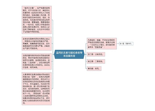 滥用抗生素可能给患者带来四重危害