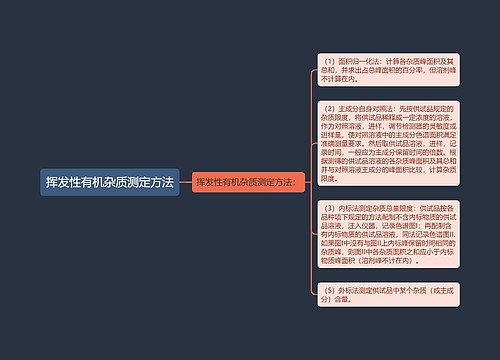 挥发性有机杂质测定方法