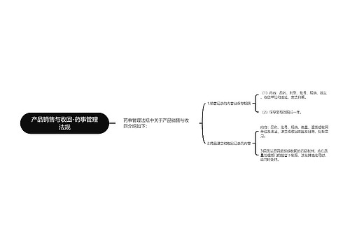 产品销售与收回-药事管理法规