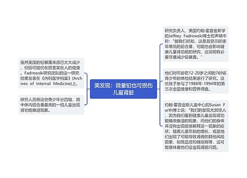 美发现：微量铅也可损伤儿童肾脏