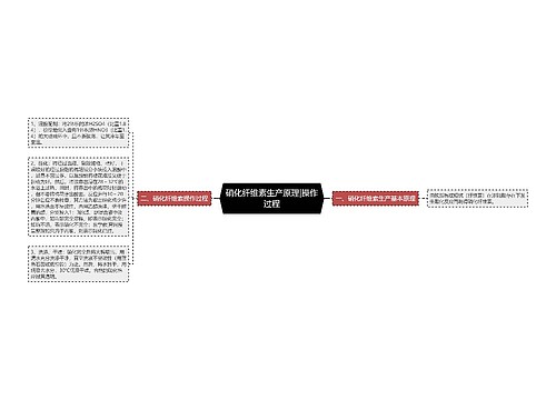 硝化纤维素生产原理|操作过程