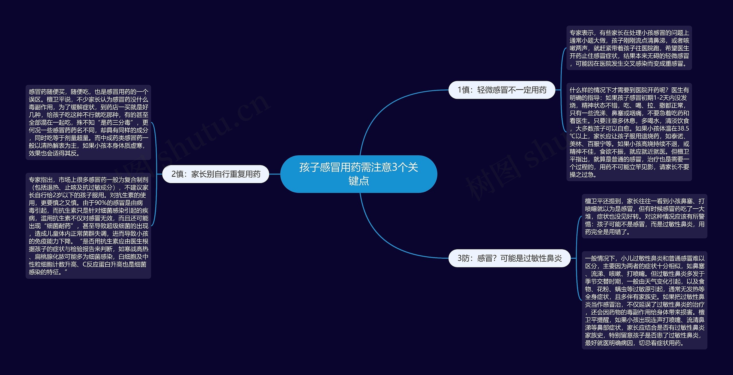 孩子感冒用药需注意3个关键点