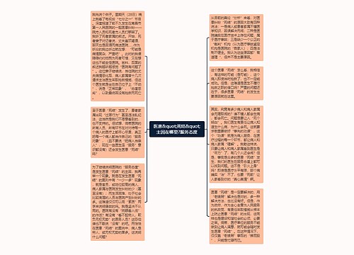 医患&quot;死结&quot;主因在哪里?服务态度