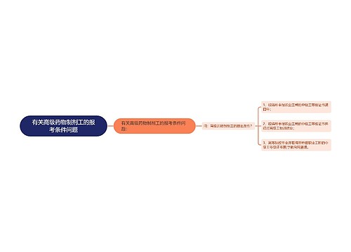 有关高级药物制剂工的报考条件问题