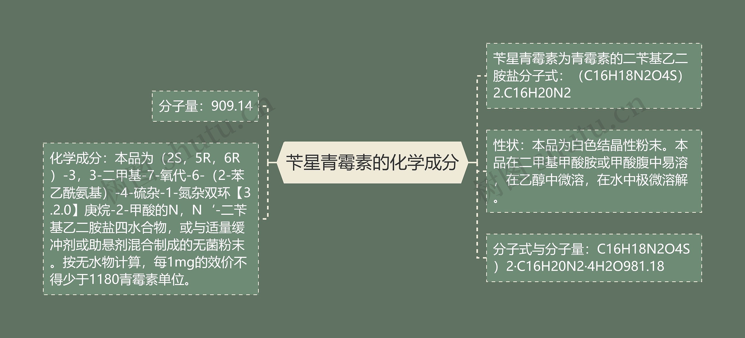 苄星青霉素的化学成分