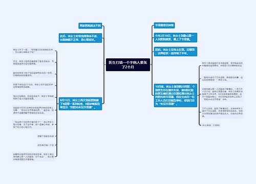 医生打错一个字病人紧张了2个月
