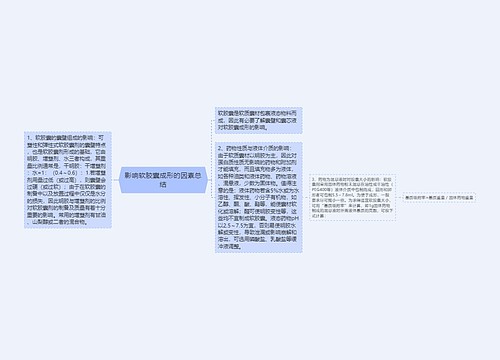 影响软胶囊成形的因素总结