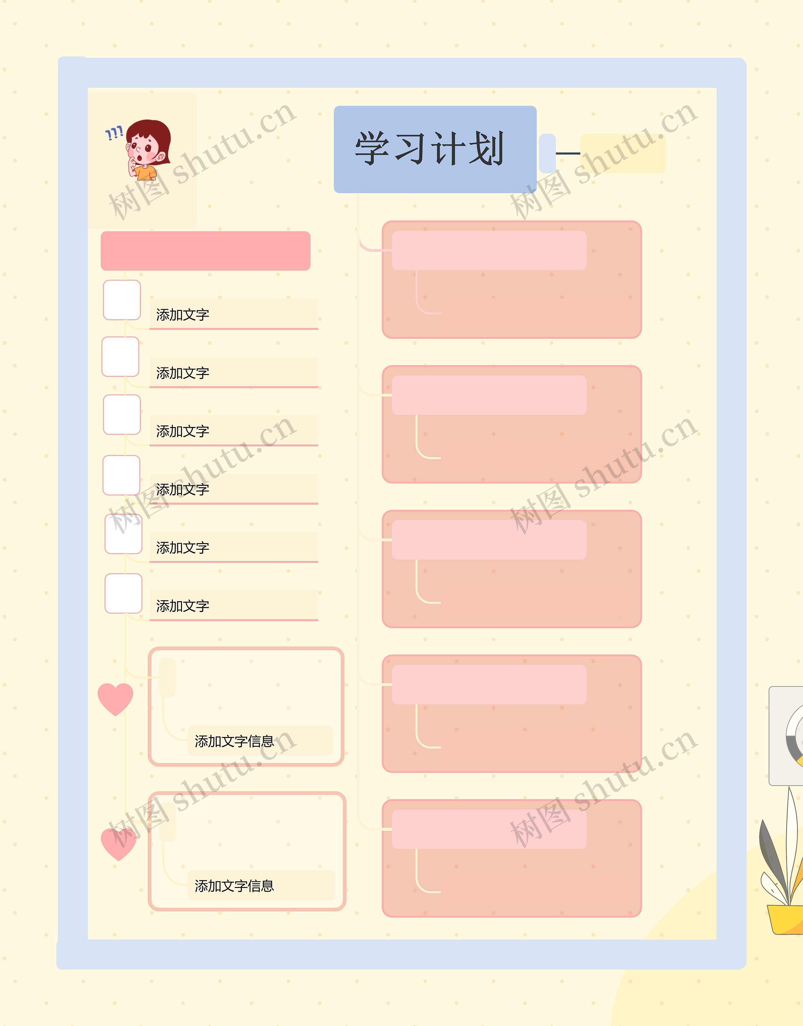 学习计划规划表思维导图高清图 学习计划规划表思维导图