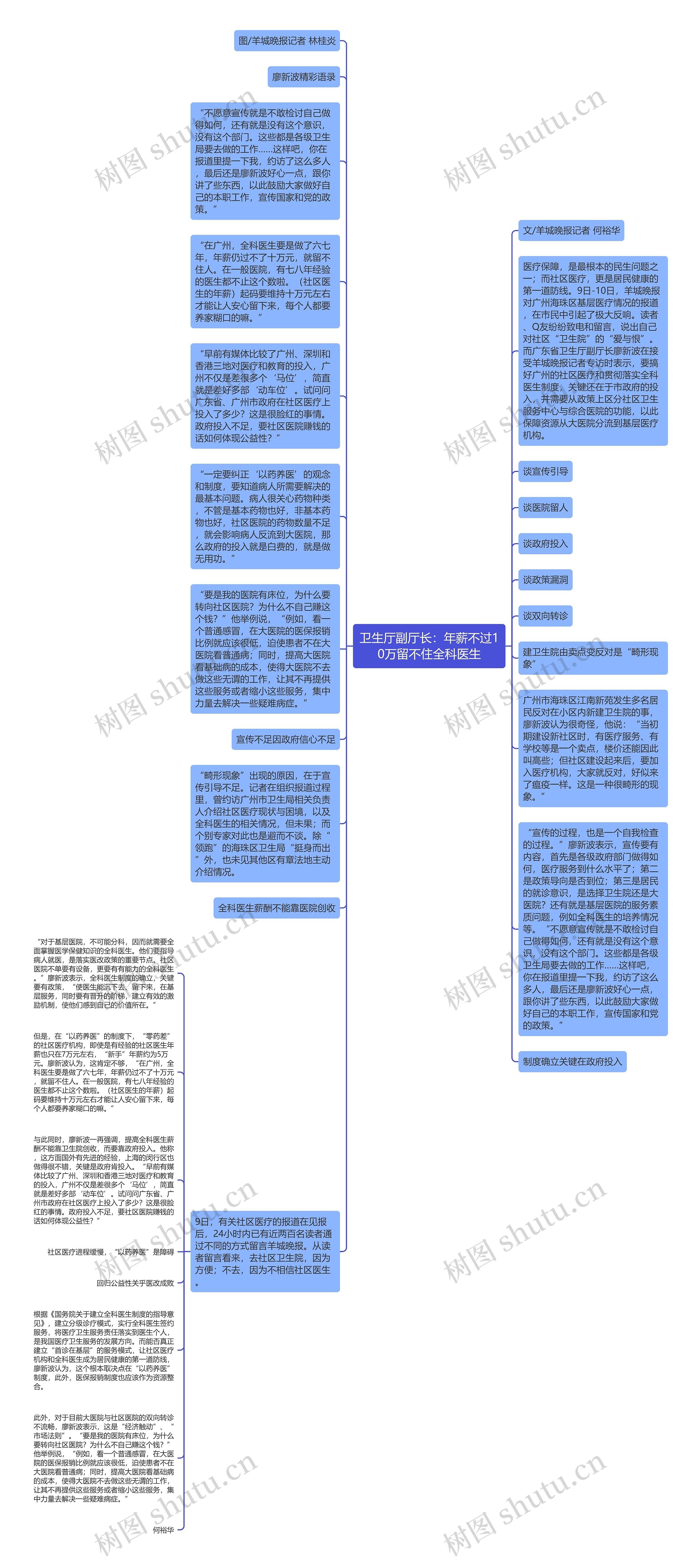 卫生厅副厅长：年薪不过10万留不住全科医生