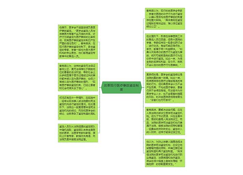 改革现行医疗事故鉴定制度