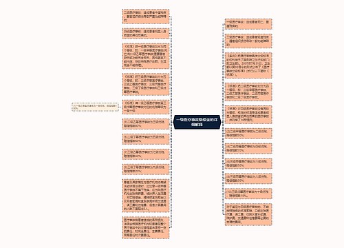 一级医疗事故赔偿金的详细解释