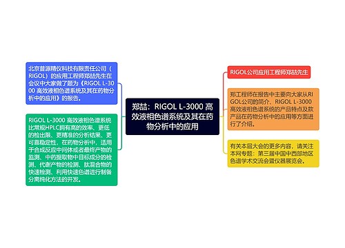 郑喆：RIGOL L-3000 高效液相色谱系统及其在药物分析中的应用