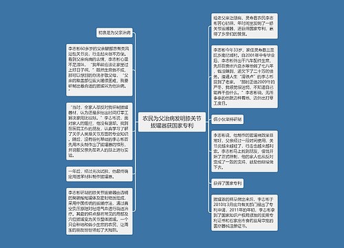 农民为父治病发明膝关节拔罐器获国家专利