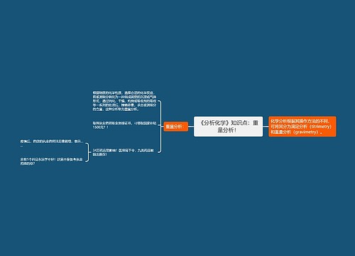 《分析化学》知识点：重量分析！