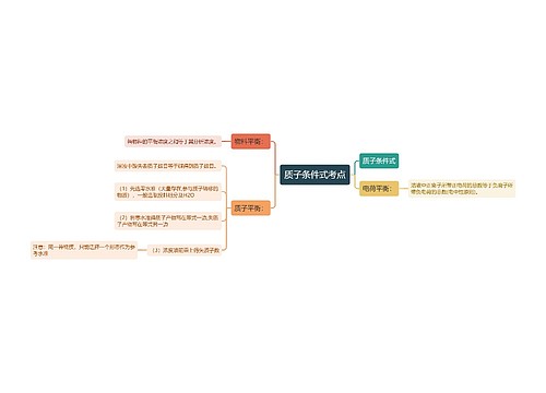 质子条件式考点