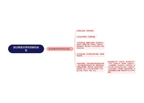 滤过除菌法常用滤器的类型